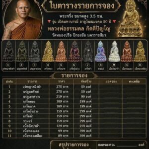 หลวงพ่อธรรมดล วัดหนองปรือ พระกริ่ง รุ่น เปิดมหาบารมี อายุวัฒนมงคล 50 ปี